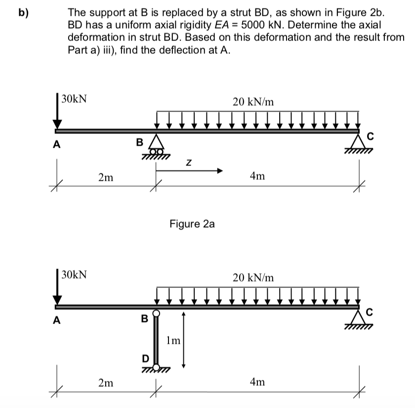 Solved The support at B is replaced by a strut BD, as shown | Chegg.com