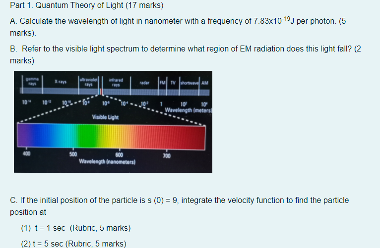 Part 1. Quantum Theory of Light (17 marks) A. | Chegg.com