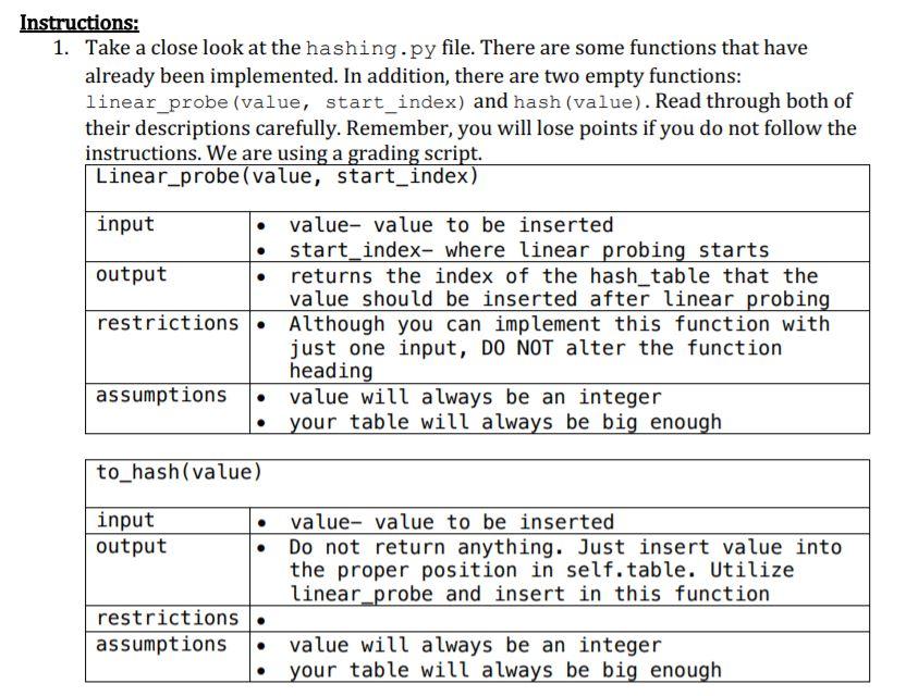 Solved instructions otherwise you will lose points. In this | Chegg.com