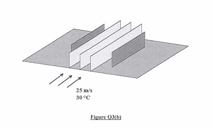 Solved /// 25 M/s 30 °C Figure Q3(b) (b) The Processor Of | Chegg.com