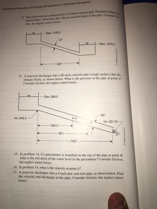 Solved introduction to Hydraulics and Hydrology with