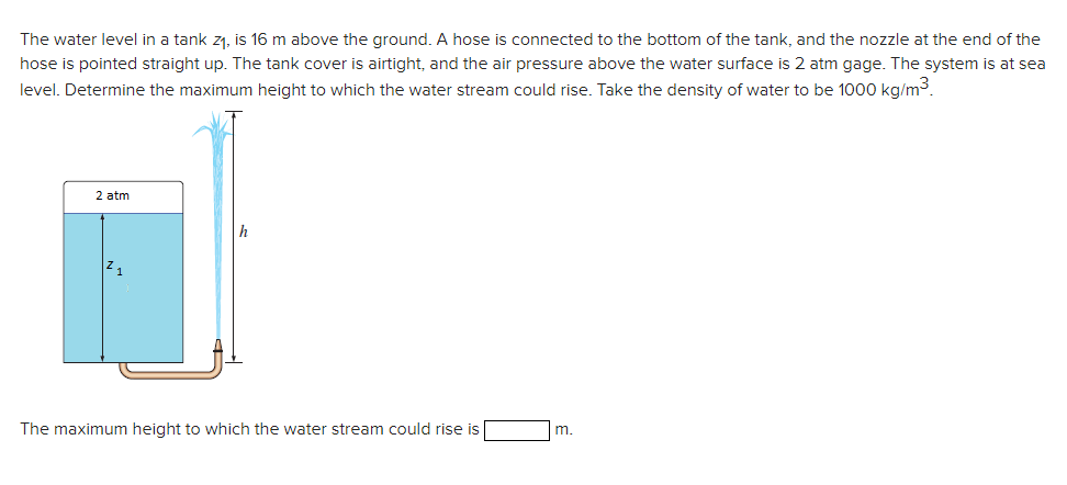 Solved The water level in a tank z₁, is 16 m above the | Chegg.com
