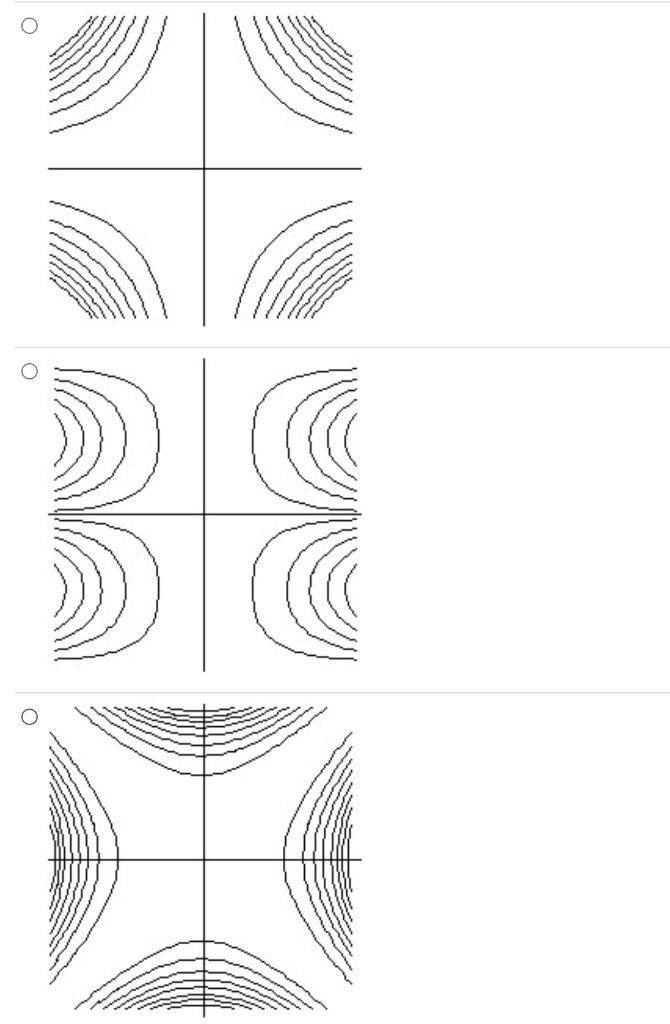 Solved Question 1 Match the surface show below to the graph | Chegg.com