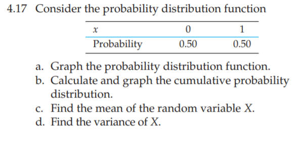 Solved 4.17 Consider the probability distribution function x | Chegg.com