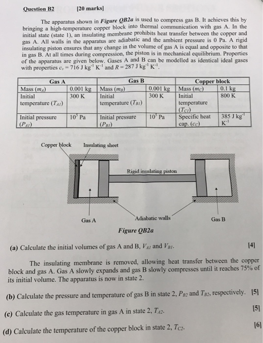 Solved Question B2 20 marks The apparatus shown in Figure | Chegg.com