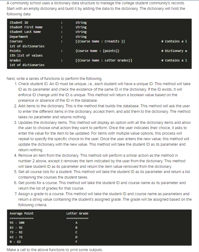 Solved A community school uses a dictionary data structure | Chegg.com