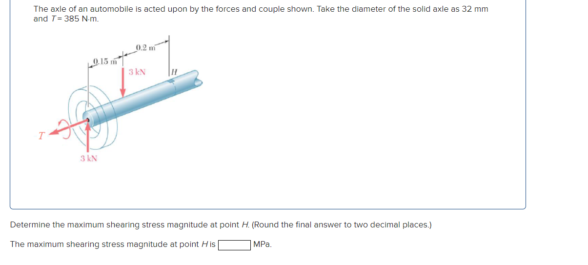 Solved The axle of an automobile is acted upon by the forces