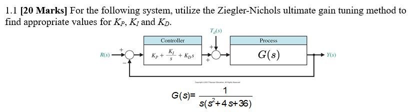1 1 Marks For The Following System Utilize The Chegg Com