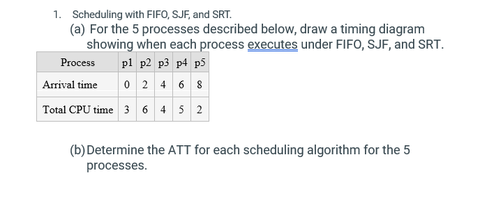 Solved 1. Scheduling with FIFO, SJF, and SRT. (a) For the 5 | Chegg.com