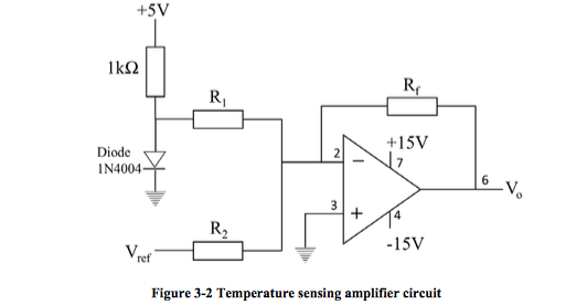 2. Design a 4 bit D/A converter using an op-amp | Chegg.com