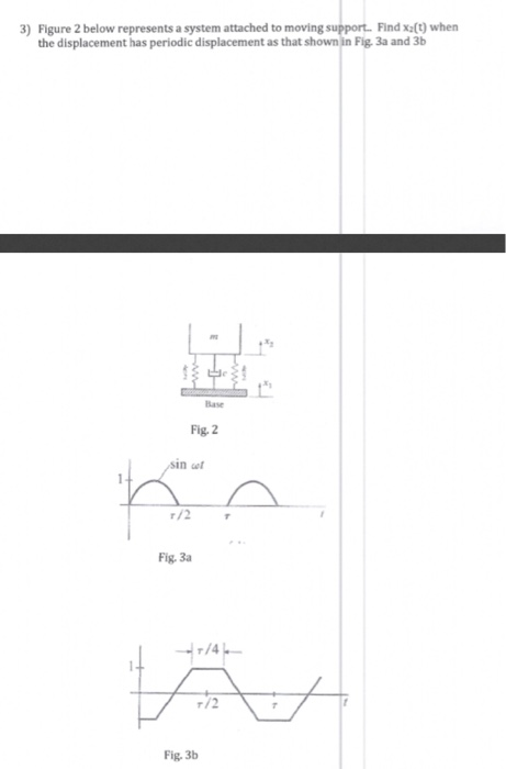 Solved 3) Figure 2 below represents a system attached to | Chegg.com