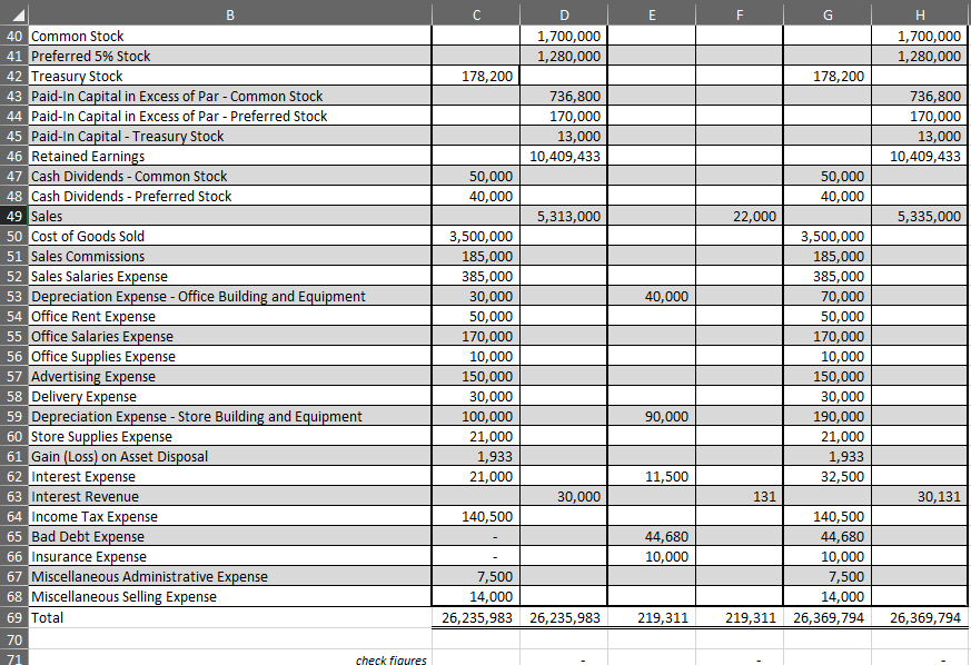 Solved What is the amount of earnings per share for | Chegg.com