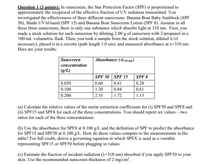 Question 1 3 Points In Sunscreens The Sun Chegg Com