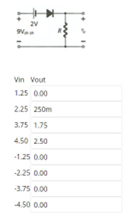 solved-follow-the-rules-in-rounding-off-numbers-roundoff-up-chegg