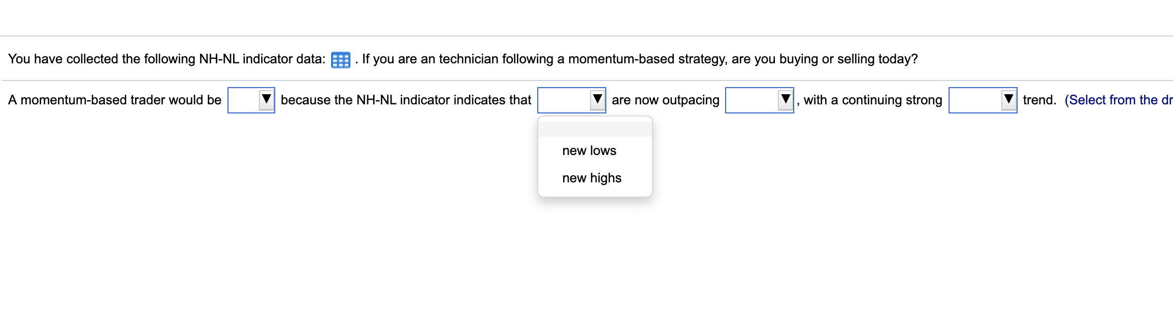 Solved You have collected the following NH-NL indicator | Chegg.com