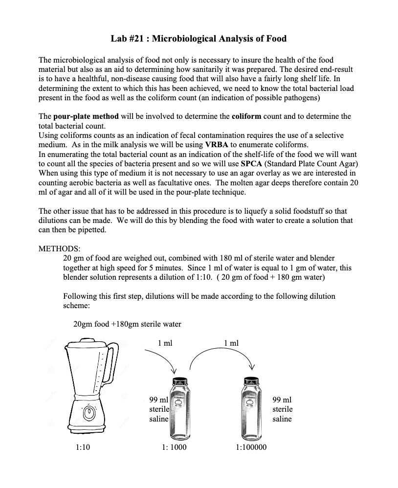 Solved Lab #21 : Microbiological Analysis Of Food The | Chegg.com