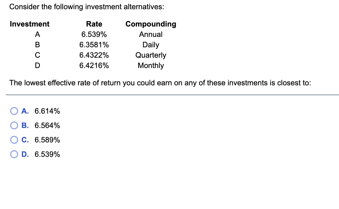 Solved Consider The Following Investment Alternatives: | Chegg.com