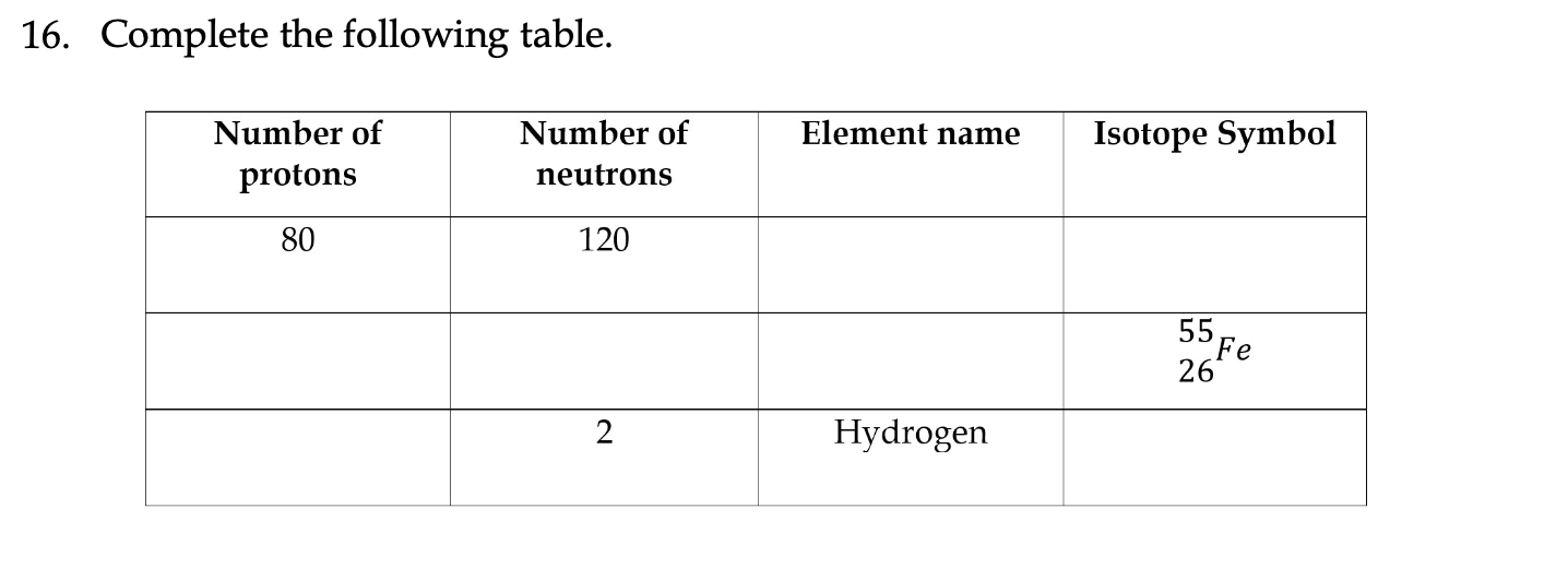 Solved 4. Compare the mass of proton and electron. How many | Chegg.com