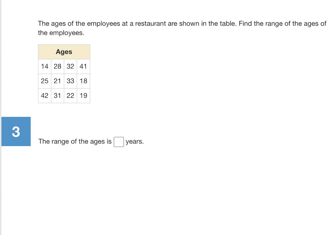 Solved 1 Which measure of center best represents the data?