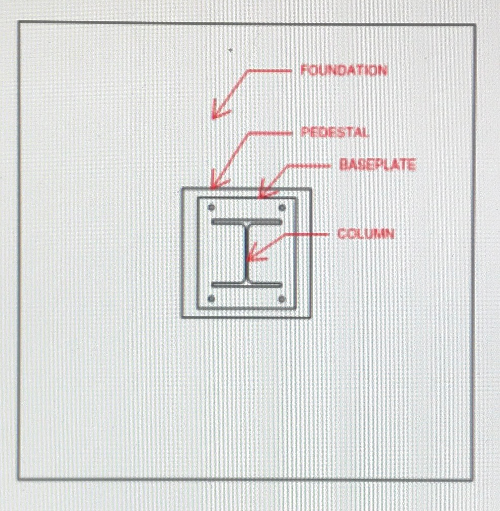 The square spread footing shown is 6ft x 6ft and is