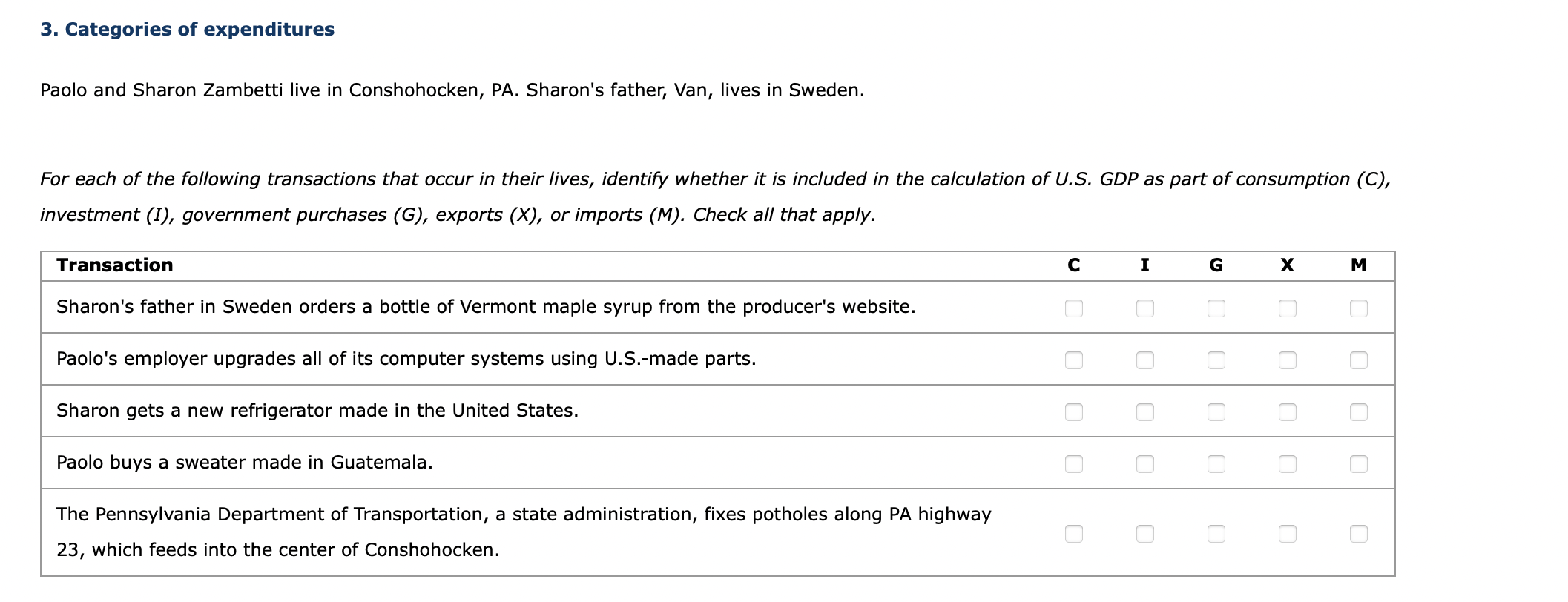 Solved 3. Categories of expenditures Paolo and Sharon