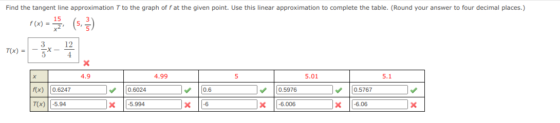 15= frac 5 3 left(x 12 right)