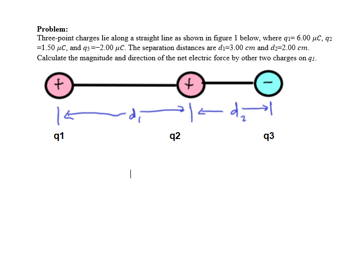 solved-three-point-charges-lie-along-a-straight-line-as-chegg