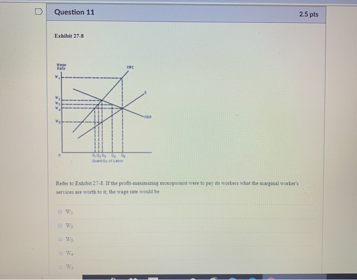 solved-d-question-11-2-5-pts-exhibit-27-8-wage-rate-mfc-mrp-chegg