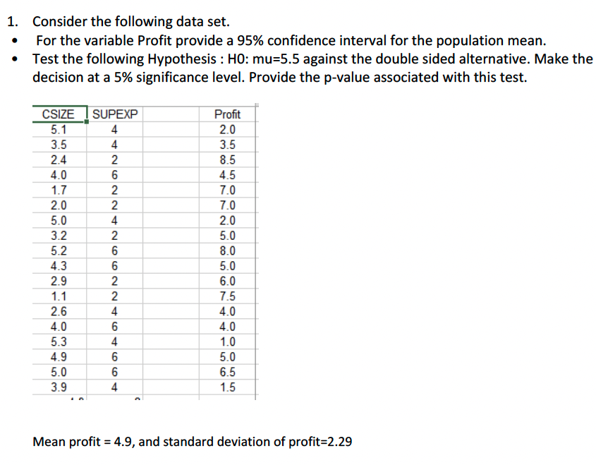 Solved 1. Consider The Following Data Set. For The Variable | Chegg.com