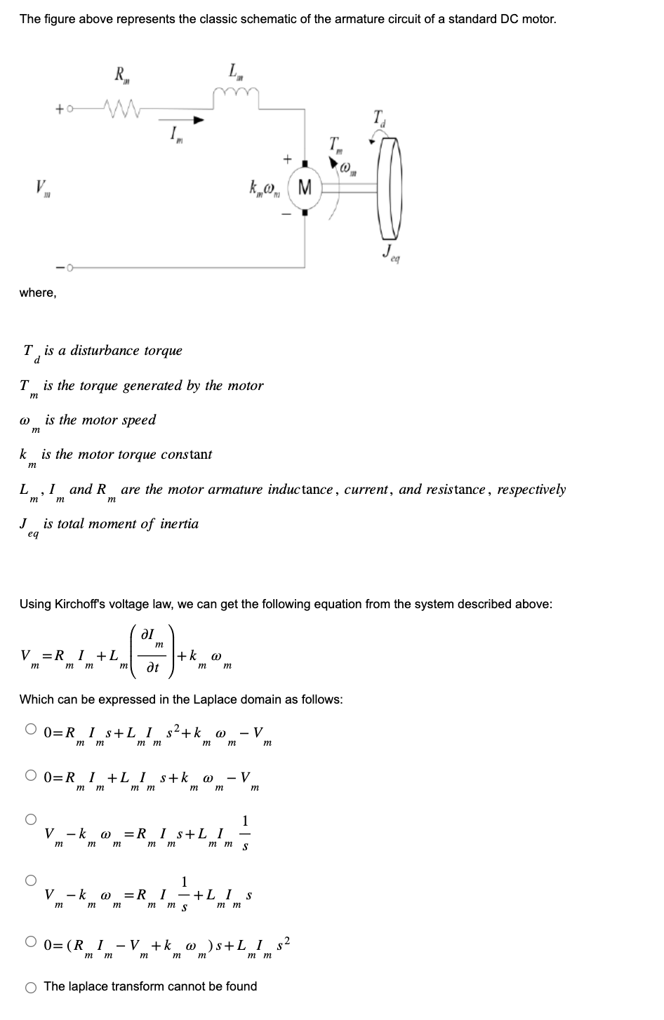Solved The figure above represents the classic schematic of | Chegg.com