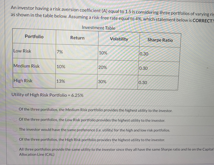 solved-an-investor-having-a-risk-aversion-coefficient-a-chegg