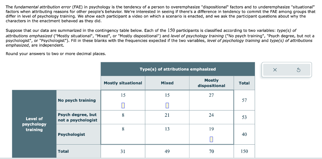 Solved The fundamental attribution error (FAE) in psychology | Chegg.com