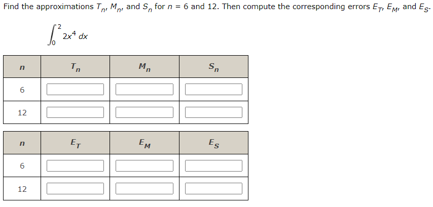 Solved Find the approximations Tn′Mn′ and Sn for n=6 and 12 | Chegg.com
