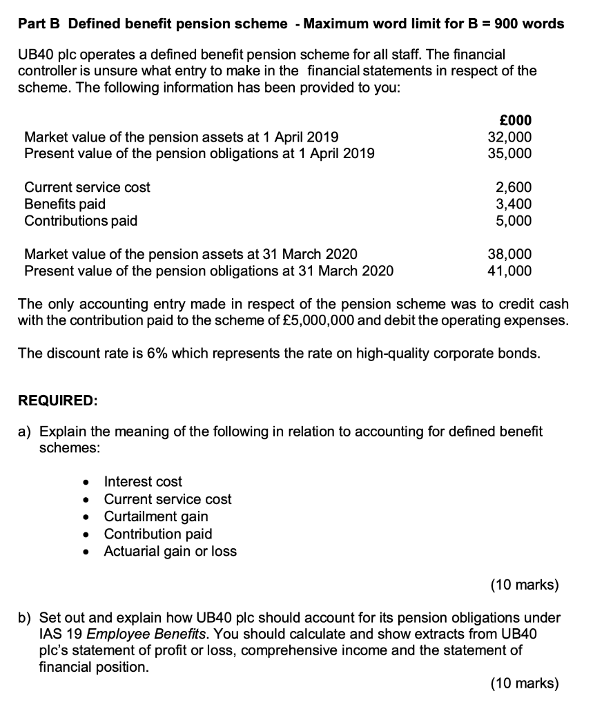 Part B Defined Benefit Pension Scheme - Maximum Word | Chegg.com