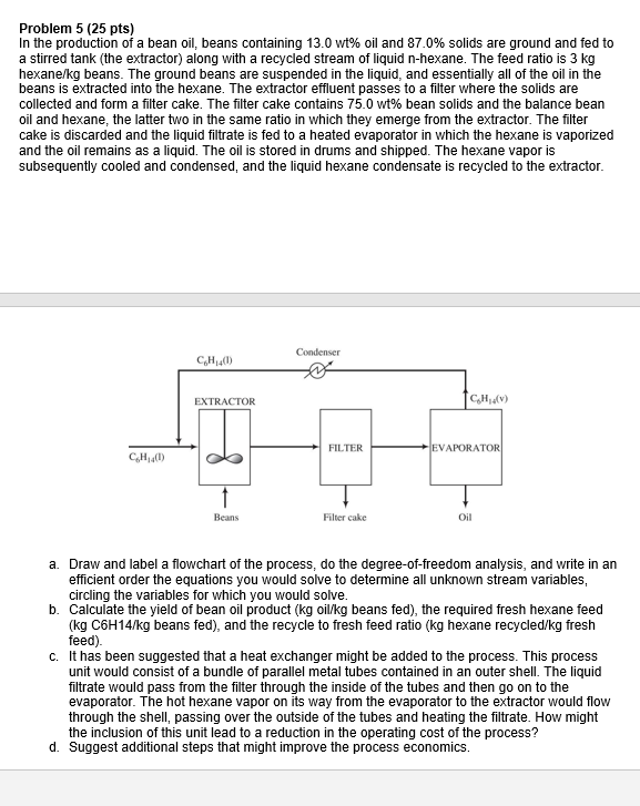 Solved Problem 5 (25 pts) In the production of a bean oil,