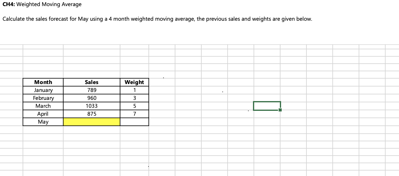 Solved CH4: Weighted Moving Average Calculate the sales | Chegg.com