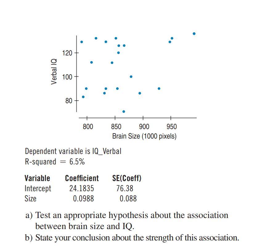 ANSWERED] A study examined brain size measured as pixels coun - Calculus  - Kunduz