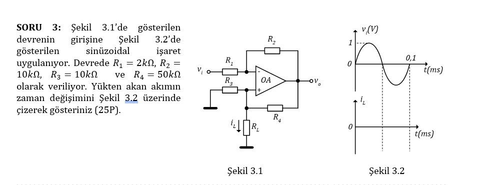 The sinusoidal signal shown in Figure 3.2 is applied | Chegg.com