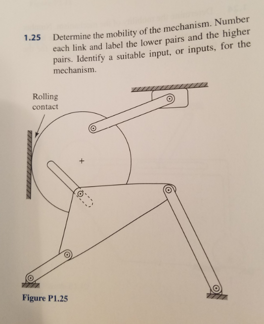 Solved Determine the mobility of the mechanism. Number each | Chegg.com