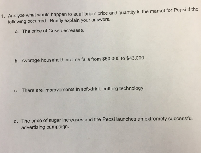 Solved 1. Analyze what would happen to equilibrium price and