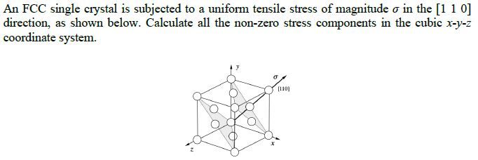 Solved An FCC single crystal is subjected to a uniform | Chegg.com