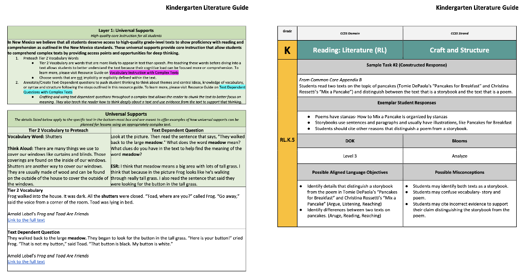 Kindergarten Literature Guide
Kindergarten Literature Guide
Text Dependent Question They walked back to the large meadow. The