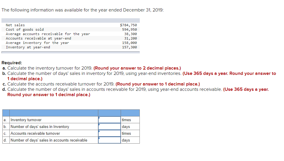 Solved The Following Information Was Available For The Year | Chegg.com