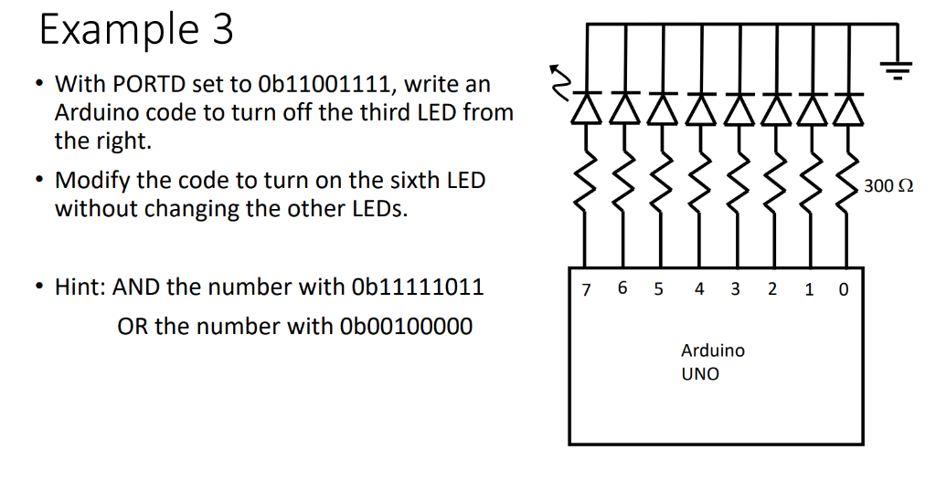 Solved Example 3 With PORTD set to Ob11001111, write an | Chegg.com