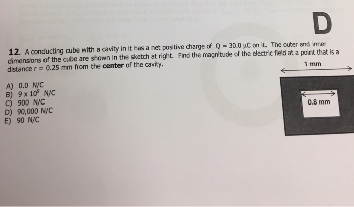 Solved 12, A conducting cube with a cavity in it has a net | Chegg.com