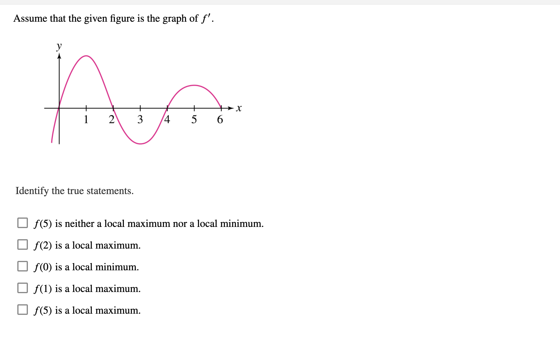 solved-assume-that-the-given-figure-is-the-graph-of-f-y-x-chegg