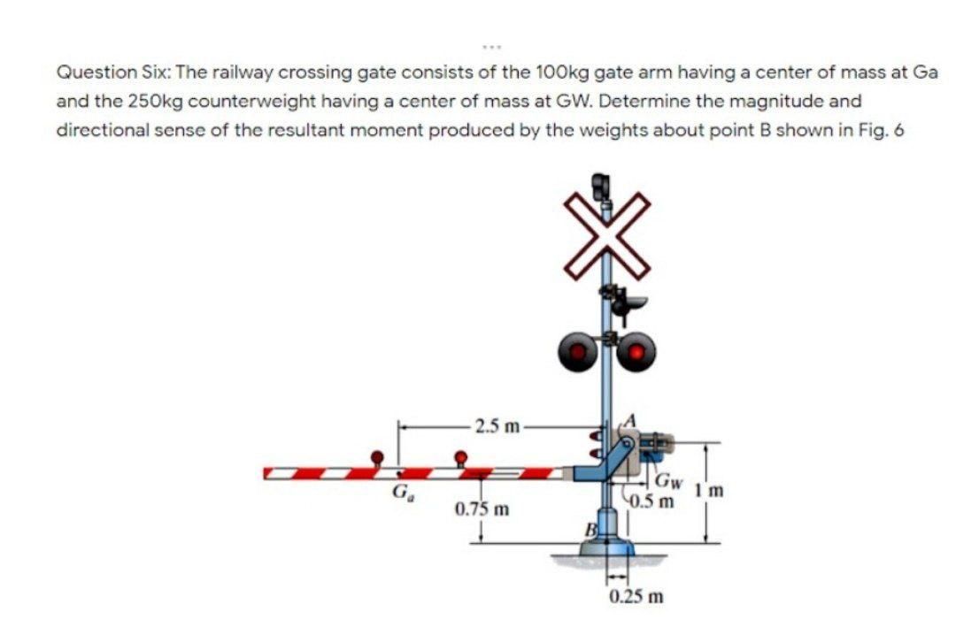 Solved Question Six: The railway crossing gate consists of | Chegg.com