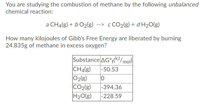 Solved You are studying the combustion of methane by the | Chegg.com