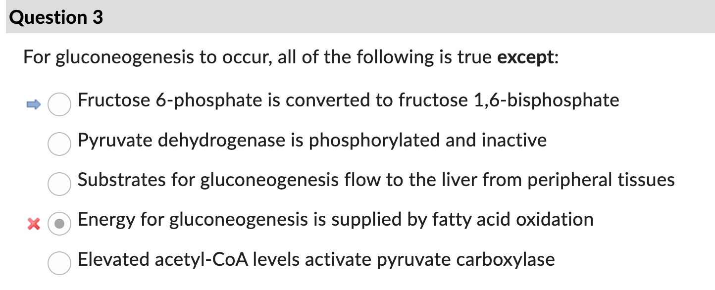 Solved For gluconeogenesis to occur, all of the following is | Chegg.com