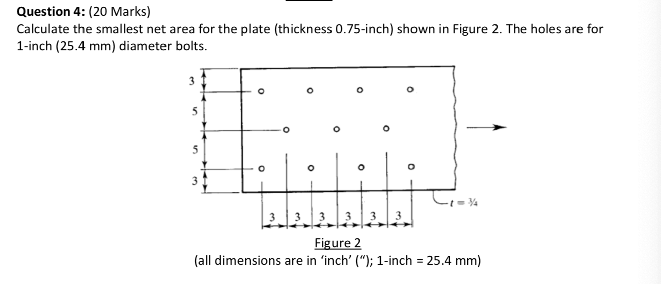Pca Specimen 0 75 X 0 75 X 0 375 Inch Or Approx 20 X 20 X 10 Mm The Download Scientific Diagram